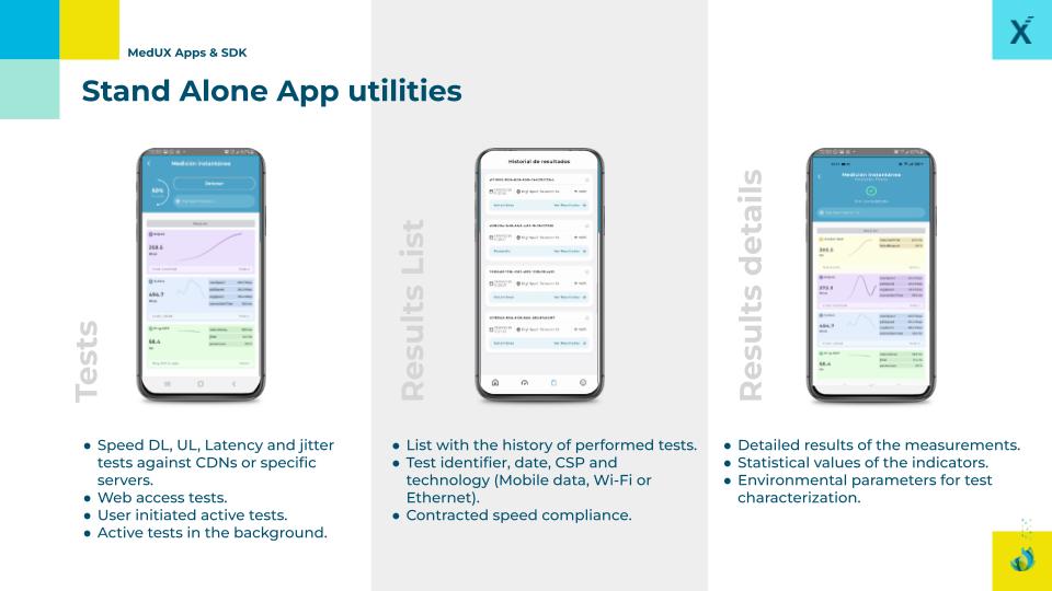 APP QoS