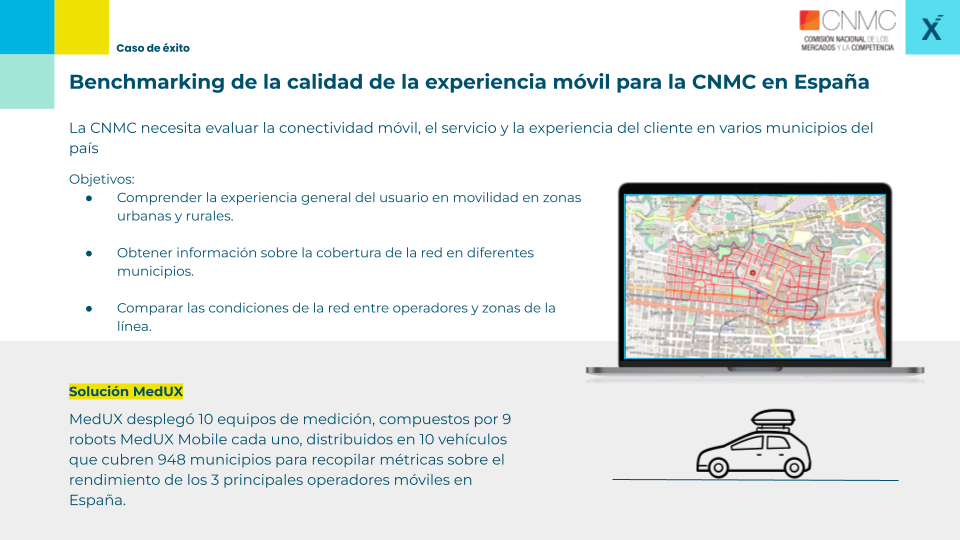 Drive Test MedUX