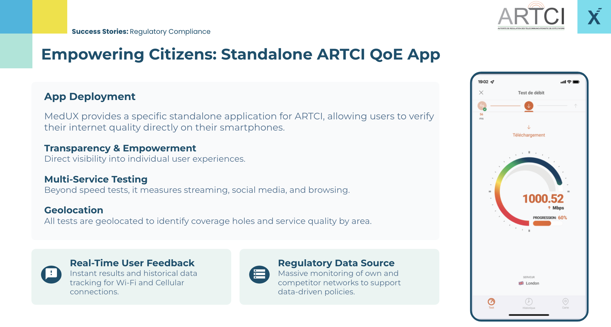  QoS and QoE