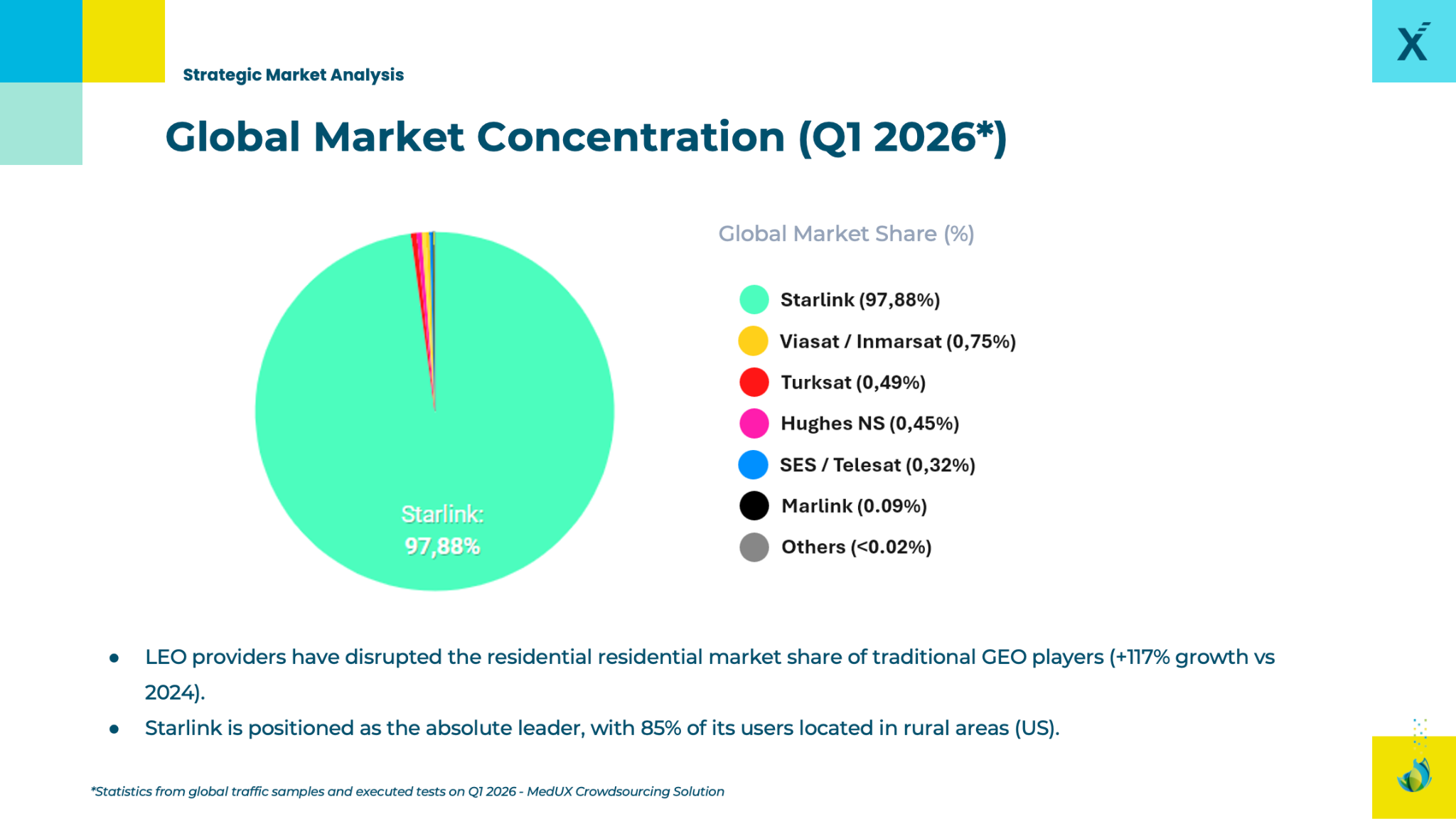 satellite broadband vs fixed broadband