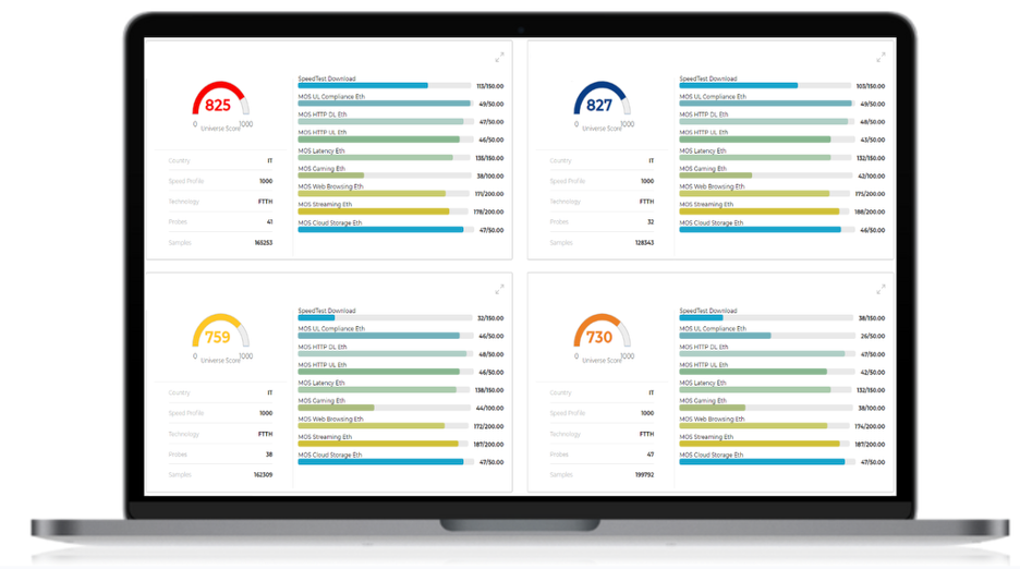 in-home broadband monitoring